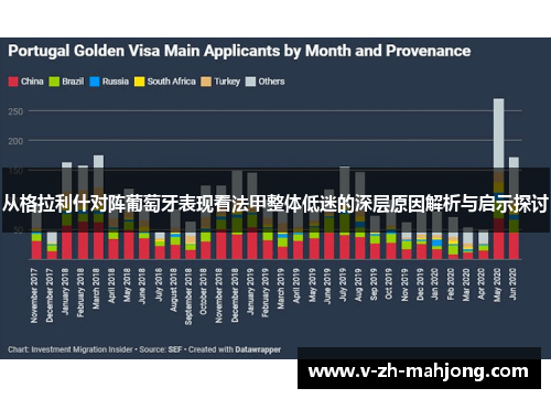 从格拉利什对阵葡萄牙表现看法甲整体低迷的深层原因解析与启示探讨 从格拉利什对阵葡萄牙表现看法甲整体低迷的深层原因解析与启示探讨
