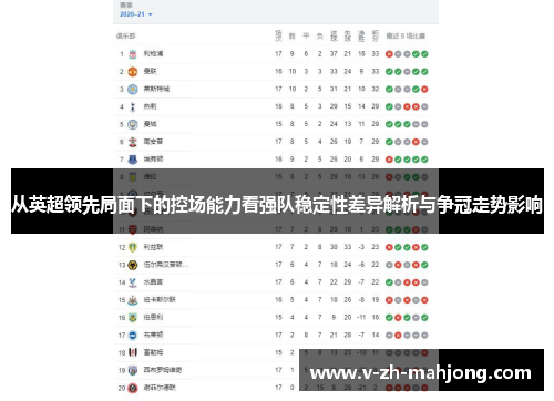 从英超领先局面下的控场能力看强队稳定性差异解析与争冠走势影响