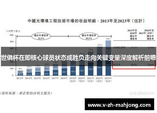 世俱杯在即核心球员状态成胜负走向关键变量深度解析前瞻