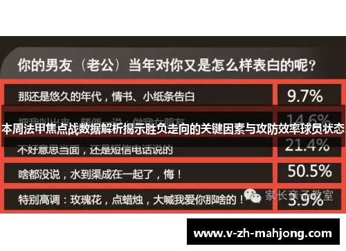 本周法甲焦点战数据解析揭示胜负走向的关键因素与攻防效率球员状态 本周法甲焦点战数据解析揭示胜负走向的关键因素与攻防效率球员状态