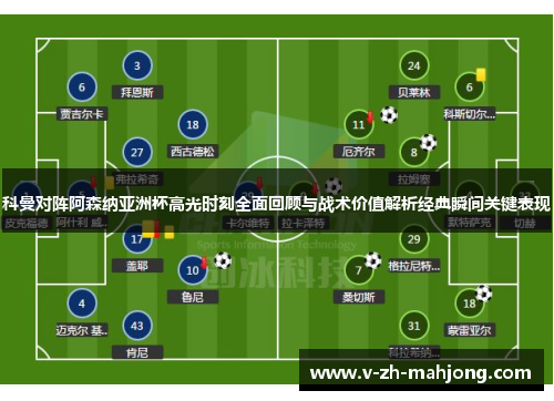 科曼对阵阿森纳亚洲杯高光时刻全面回顾与战术价值解析经典瞬间关键表现